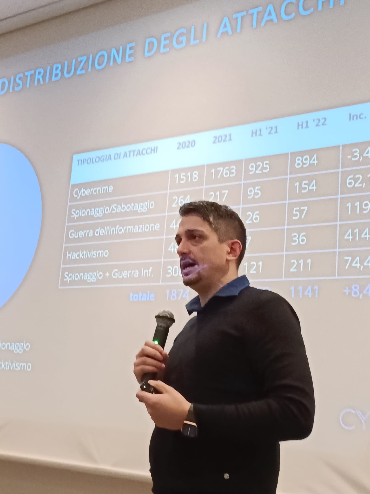 Alessandro Molari interviene sul tema della cybersecurity